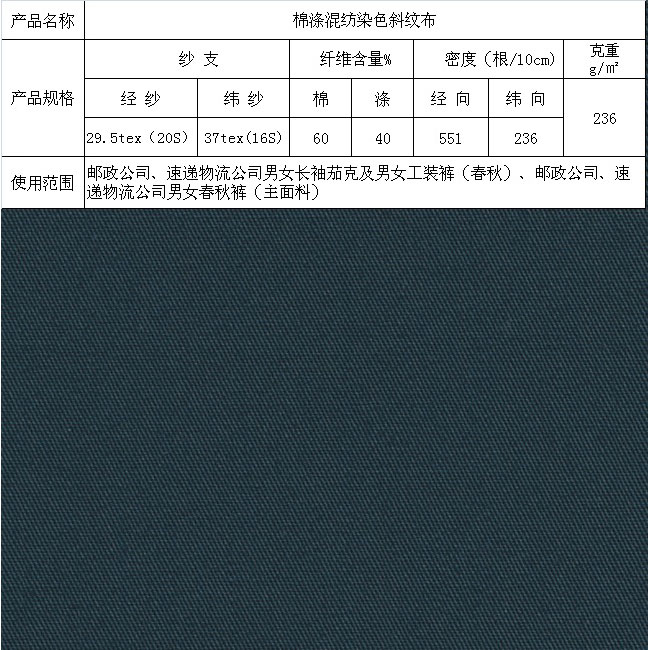 棉滌混紡斜紋布