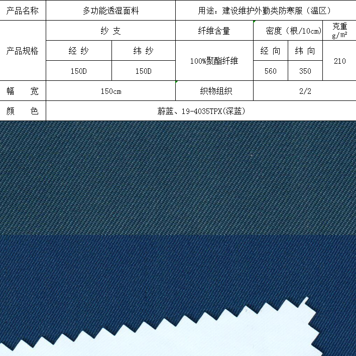 多功能透濕面料