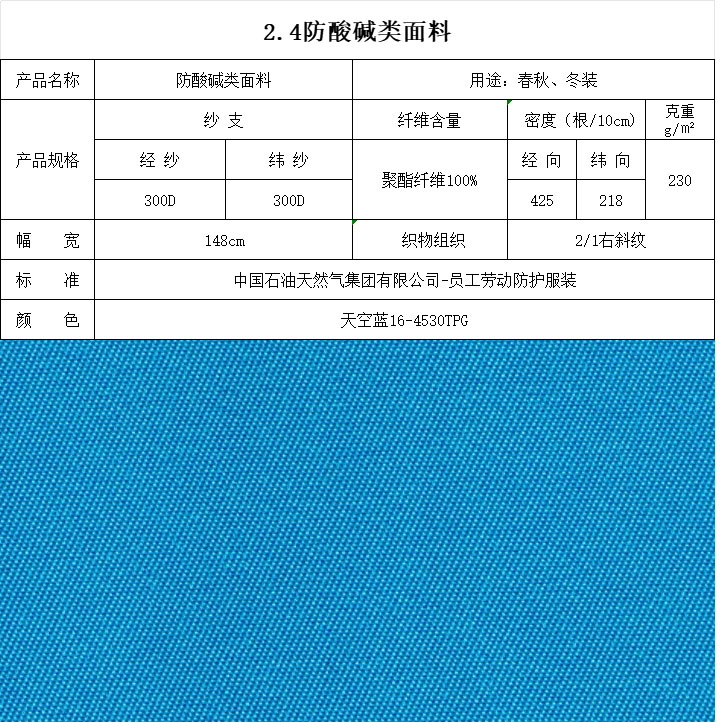 防酸堿性面料天空藍(lán)16-4530TPG