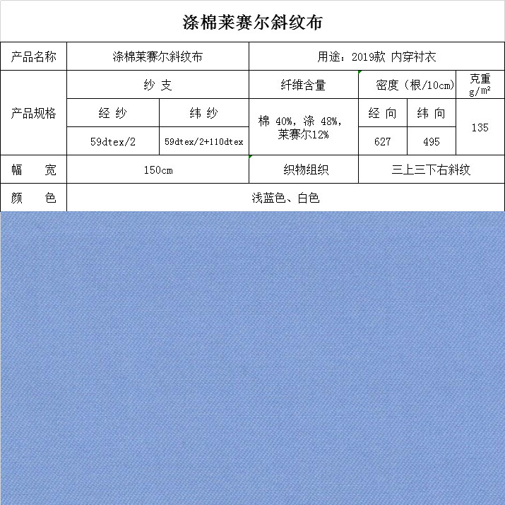 滌棉萊賽爾斜紋布